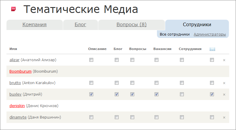 Обновление панели администрирования