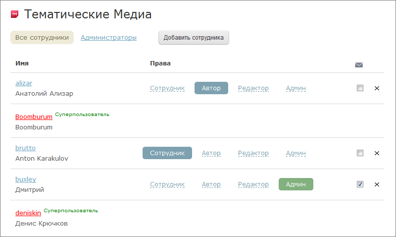 Обновление панели администрирования Обновление панели администрирования