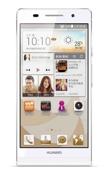 Huawei Ascend P6 S