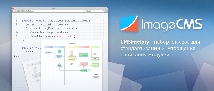 Обработчик событий для ImageCMS