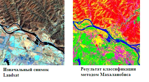 Обработка цифровых снимков в ДЗЗ (дистанционном зондировании земли)