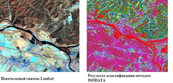 Обработка цифровых снимков в ДЗЗ (дистанционном зондировании земли)