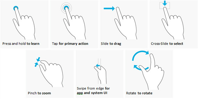 Обработка сенсорного ввода в приложениях Windows 8