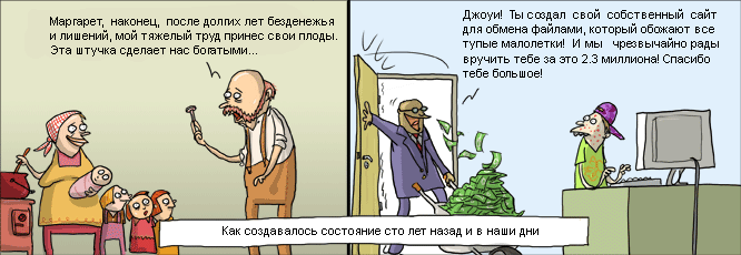 Обучение программированию на Java Обучение программированию на Java