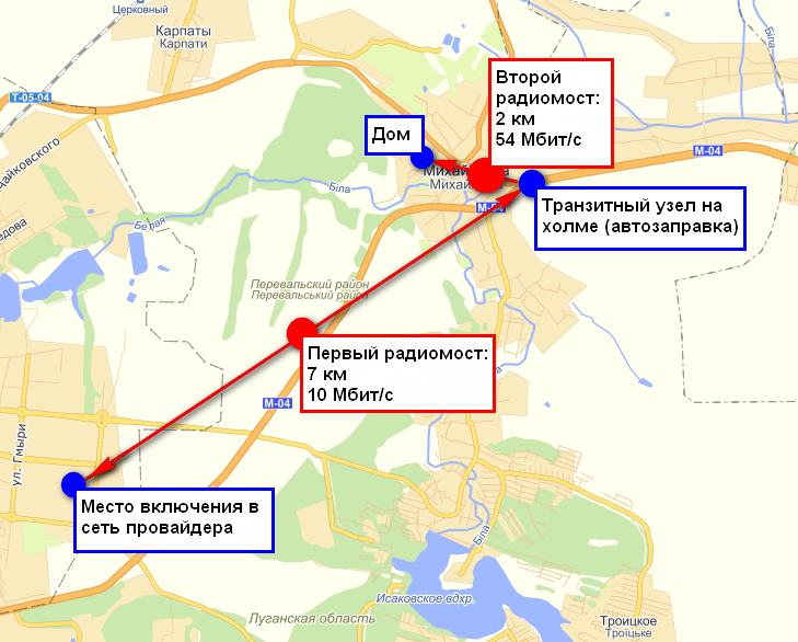 Обустраиваем рабочее место программиста в деревне