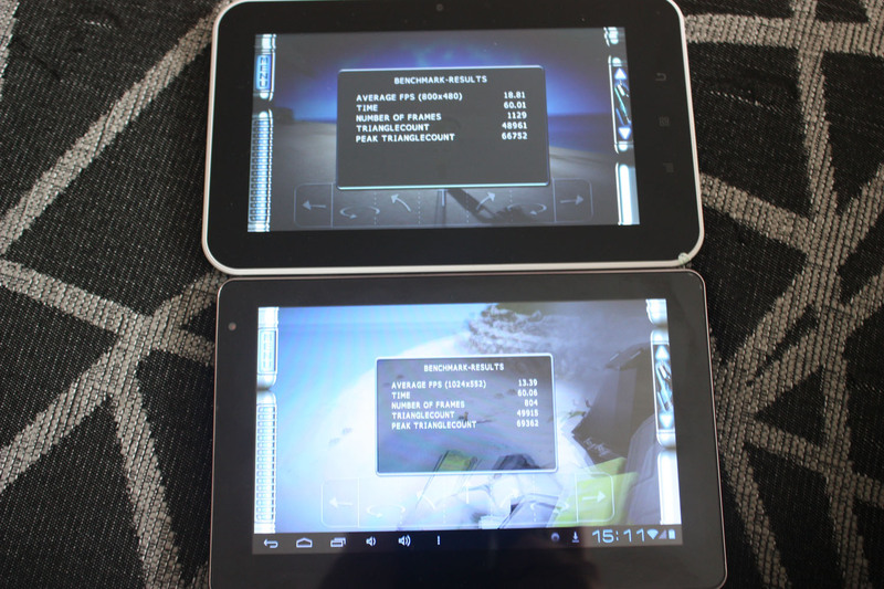 Обзор 7 дюймового планшета ONDA Vi10 Elite с высоким разрешением экрана на базе Android 4