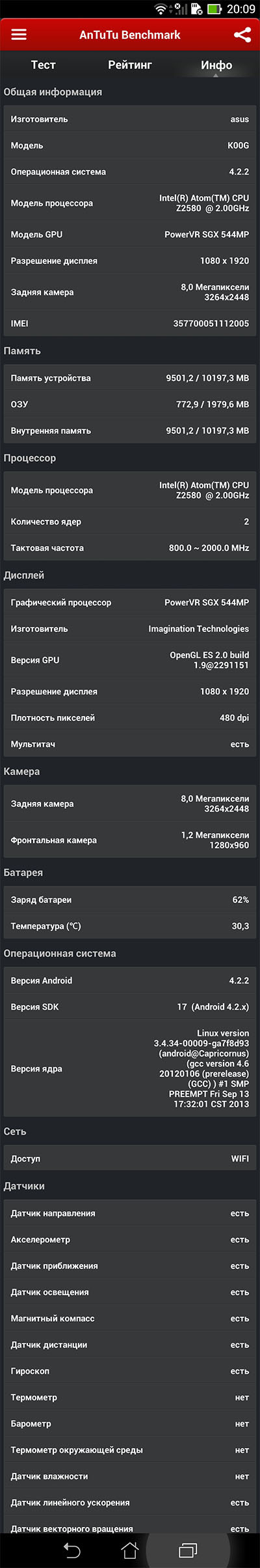 Обзор ASUS Fonepad Note 6