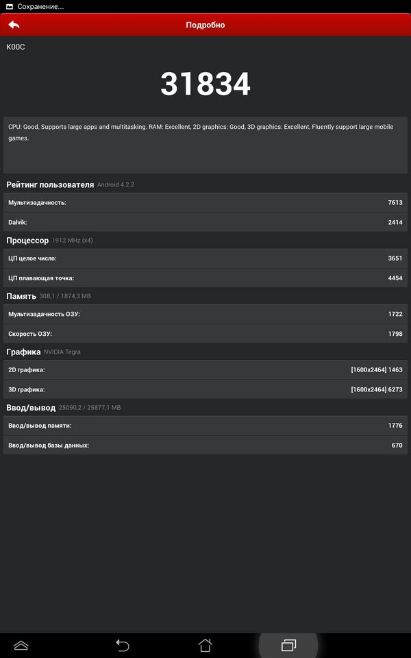 Обзор ASUS Transformer Pad TF701T Обзор ASUS Transformer Pad TF701T