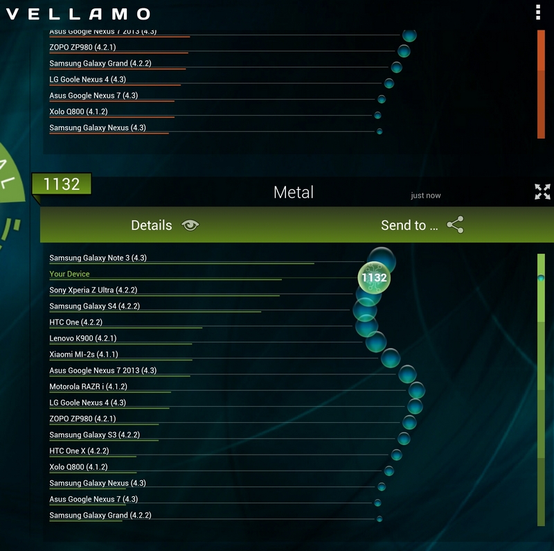 Обзор ASUS Transformer Pad TF701T Обзор ASUS Transformer Pad TF701T