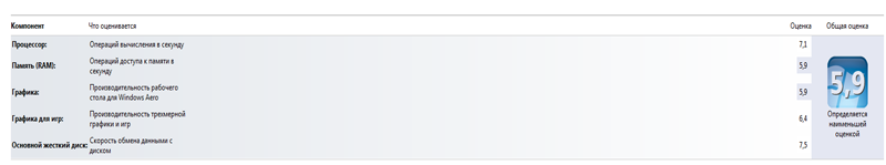 Обзор ASUS UX31A image