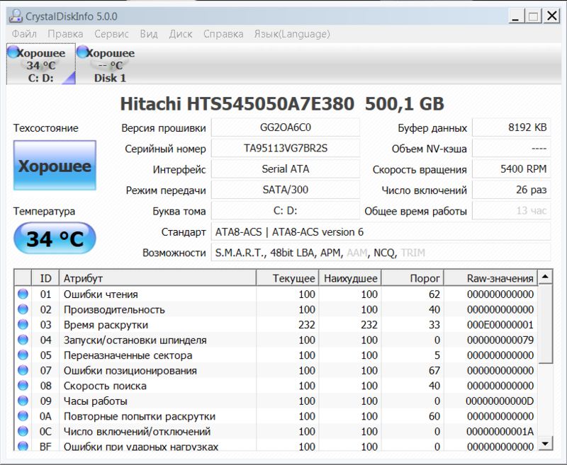 Обзор ASUS ZenBook UX32VD — компромиссный ультрабук Обзор ASUS ZenBook UX32VD — компромиссный ультрабук