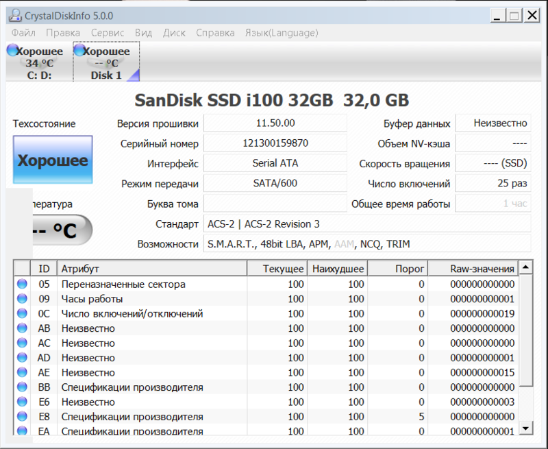 Обзор ASUS ZenBook UX32VD — компромиссный ультрабук Обзор ASUS ZenBook UX32VD — компромиссный ультрабук