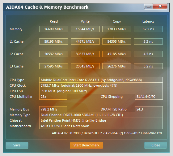 Обзор ASUS ZenBook UX32VD — компромиссный ультрабук Обзор ASUS ZenBook UX32VD — компромиссный ультрабук
