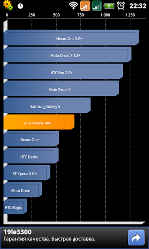 Обзор Android смартфона ThL V9 на MTK6575