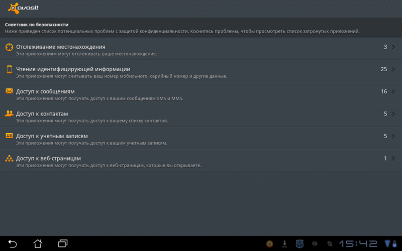 Обзор Avast Mobile Security для Android