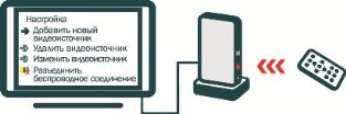 Обзор FLOWMASTER Обзор FLOWMASTER