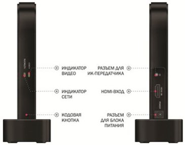 Обзор FLOWMASTER