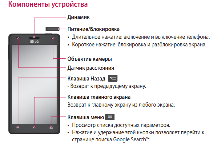 Обзор LG Optimus 4X HD — четыре ядра уже реальность!
