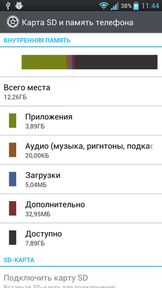 Обзор LG Optimus 4X HD — четыре ядра уже реальность!