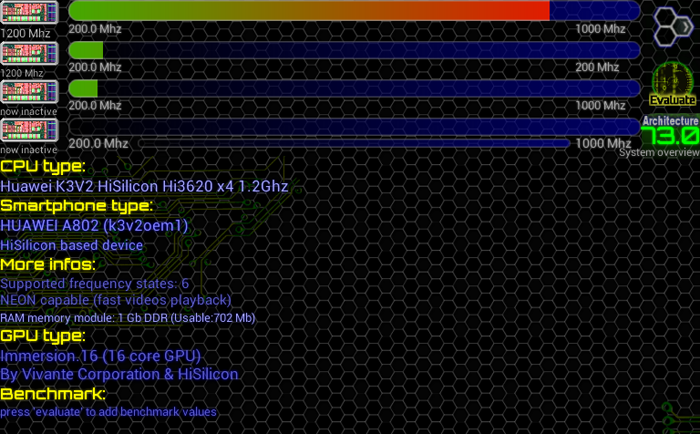 Обзор Lexand A802: 8 дюймовый планшет с нестандартным «железом»