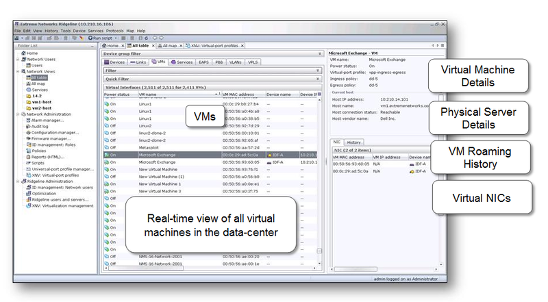 Обзор Network Managment System от Extreme Networks Обзор Network Managment System от Extreme Networks