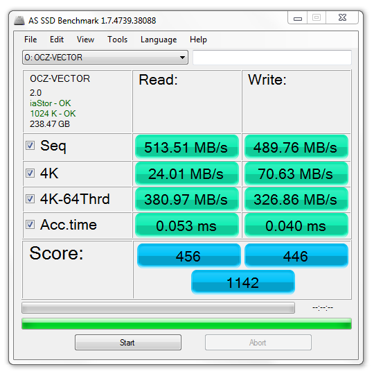 Обзор SSD накопителя OCZ Vector емкостью 256 Gb Обзор SSD накопителя OCZ Vector емкостью 256 Gb