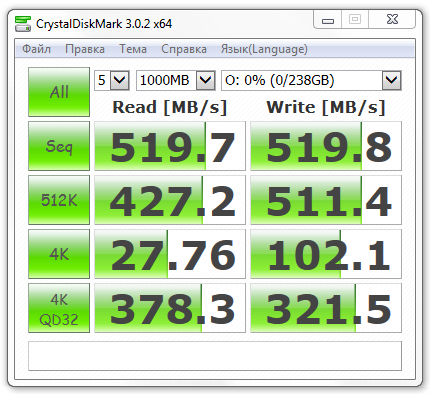 Обзор SSD накопителя OCZ Vector емкостью 256 Gb