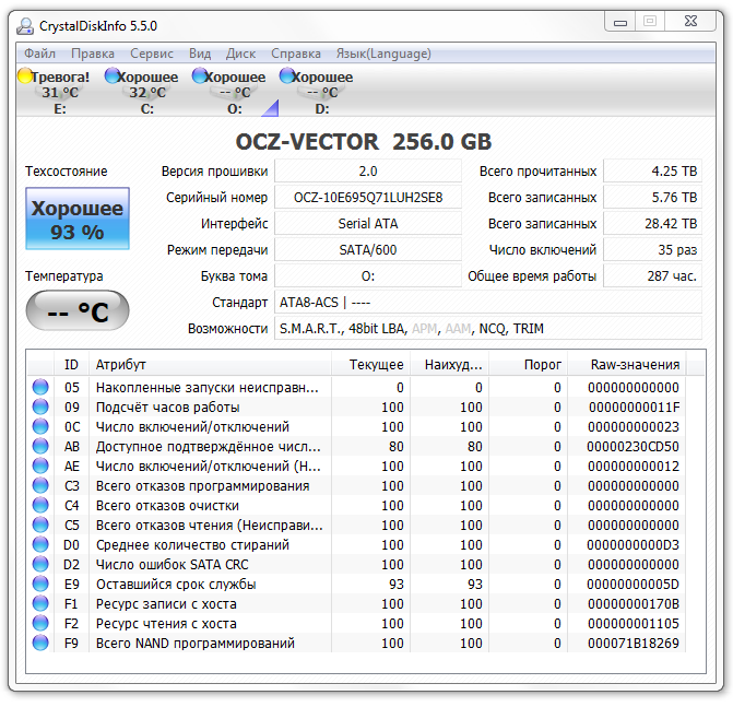 Обзор SSD накопителя OCZ Vector емкостью 256 Gb Обзор SSD накопителя OCZ Vector емкостью 256 Gb