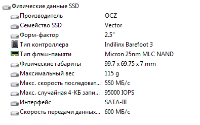 Обзор SSD накопителя OCZ Vector емкостью 256 Gb