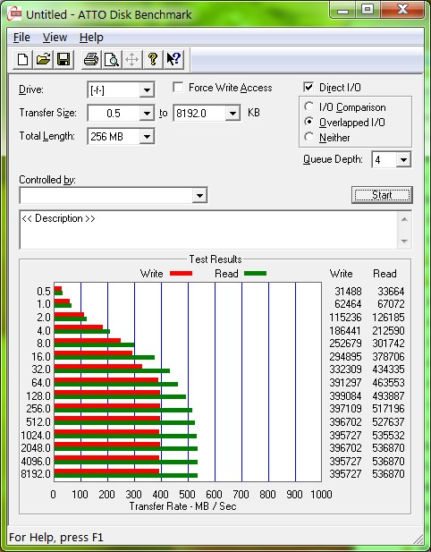 Обзор SSD накопителя Plextor PX 256M5S