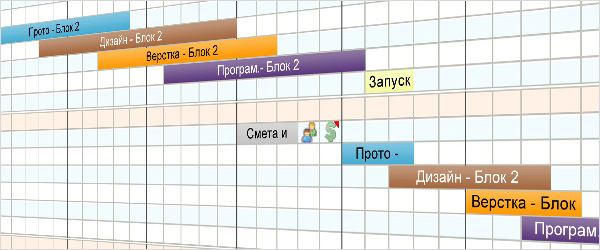 Обзор Toms Planner Обзор Toms Planner