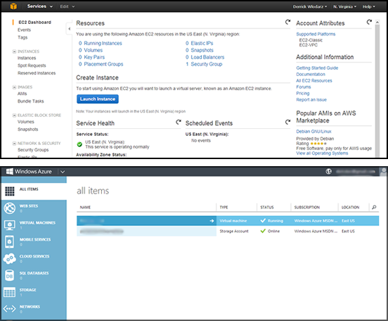 Обзор: Windows Azure — правильно сделанный облачный хостинг виртуальных машин