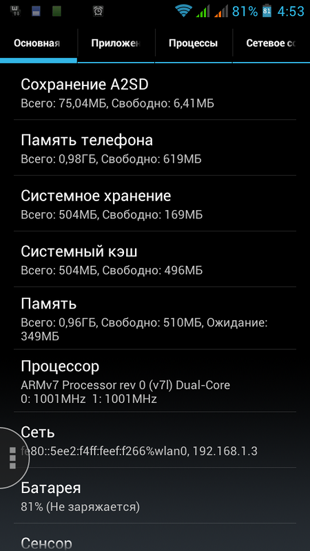 Обзор ZP900 LEADER — Когда размер имеет значение!