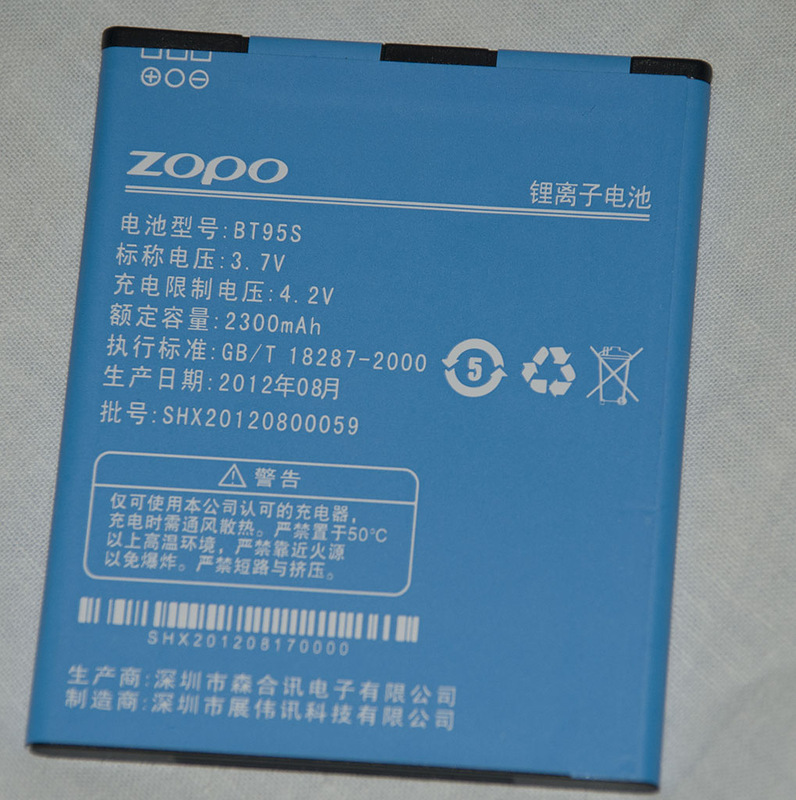 Обзор ZP900 LEADER — Когда размер имеет значение! Обзор ZP900 LEADER — Когда размер имеет значение!