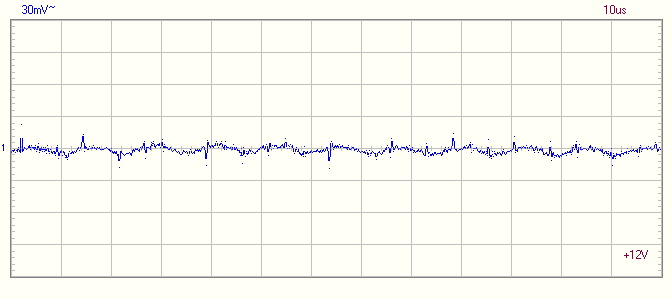 Обзор блока питания OCZ Silencer Mk III Обзор блока питания OCZ Silencer Mk III