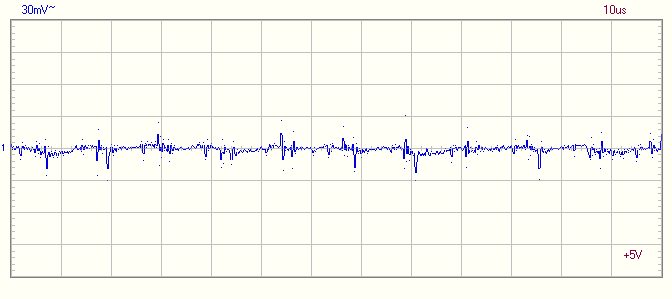 Обзор блока питания OCZ Silencer Mk III Обзор блока питания OCZ Silencer Mk III