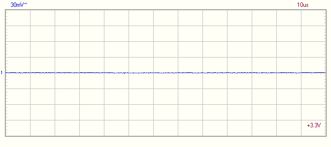 Обзор блока питания OCZ Silencer Mk III Обзор блока питания OCZ Silencer Mk III