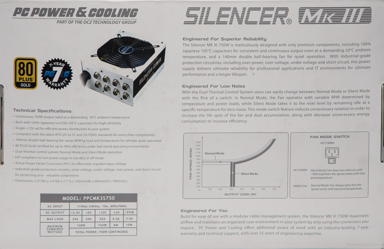 Обзор блока питания OCZ Silencer Mk III Обзор блока питания OCZ Silencer Mk III