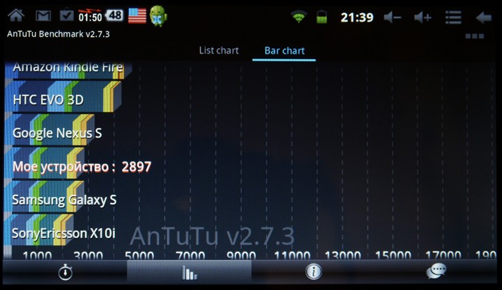 Обзор дешевого планшета со Skype из коробки LY F1 Обзор дешевого планшета со Skype из коробки LY F1