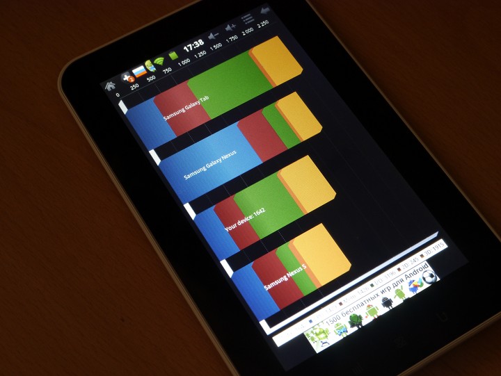 Обзор дешевого планшета со Skype из коробки LY F1 Обзор дешевого планшета со Skype из коробки LY F1