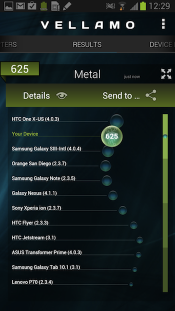 Обзор флагманского смартфона Samsung GALAXY Note II