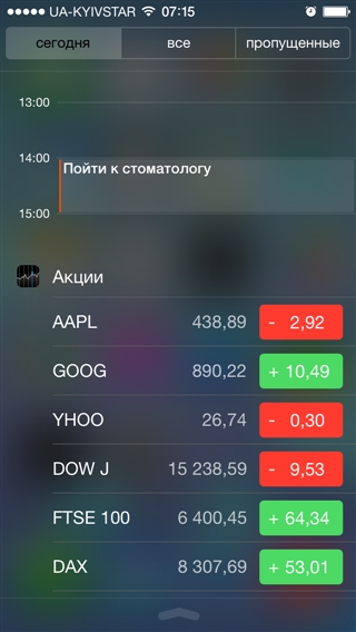 Обзор iOS 7 для iPhone