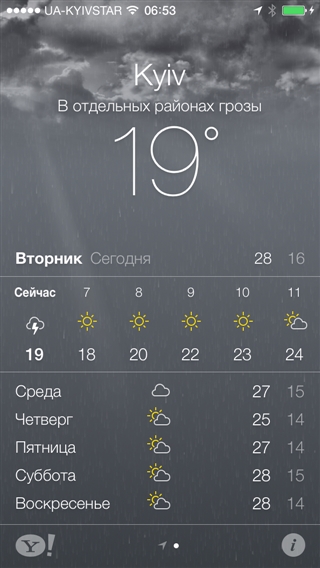 Обзор iOS 7 для iPhone