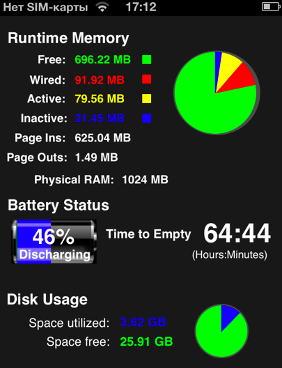 Обзор iPhone 5 — Habrahabr Edition Обзор iPhone 5 — Habrahabr Edition