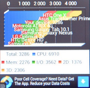 Обзор iconBIT CALLISTO 100: как превратить «умные часы» в смартфон
