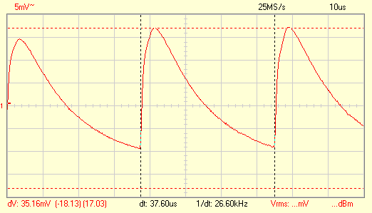Обзор китайского DPSS лазера 532nm