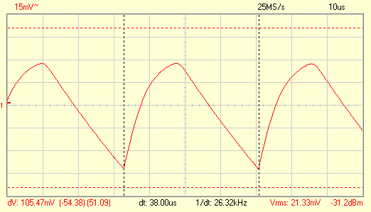 Обзор китайского DPSS лазера 532nm