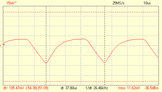 Обзор китайского DPSS лазера 532nm