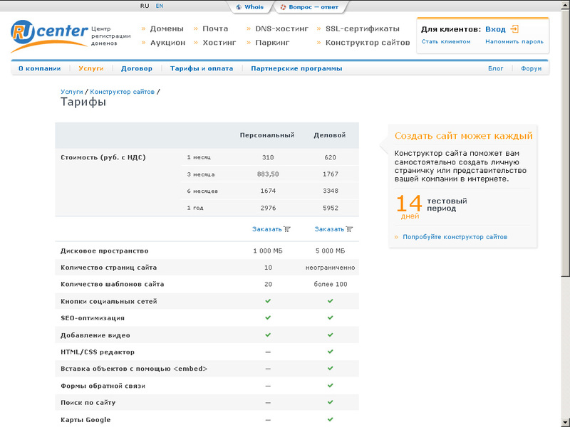 Обзор Конструкторы Сайтов