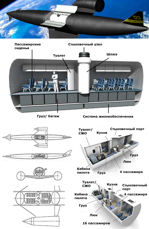 Обзор космолета Skylon или приключение британцев на пути в космос image